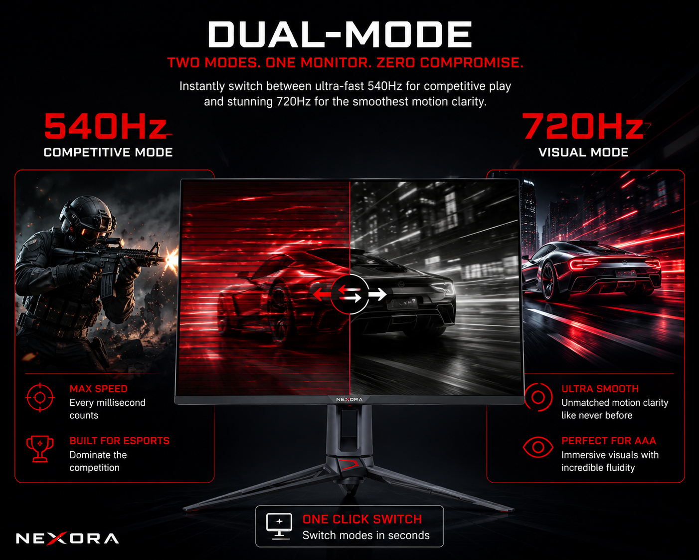 27" Dual-Mode OLED Gaming Monitor