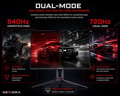 27" Dual-Mode OLED Gaming Monitor