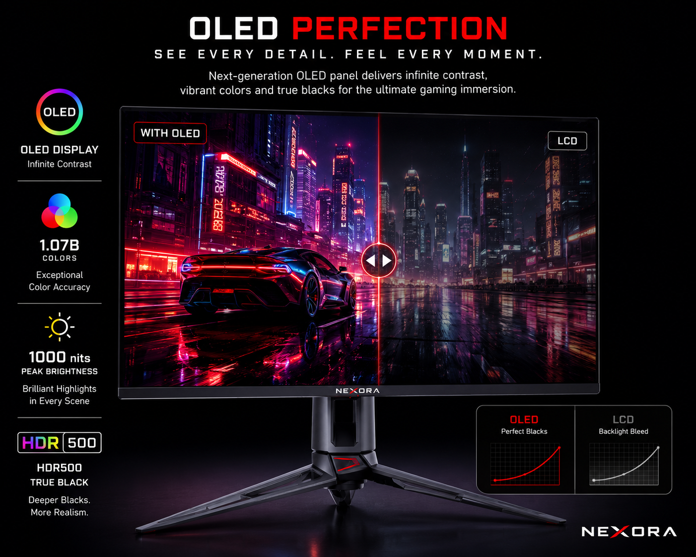27" Dual-Mode OLED Gaming Monitor