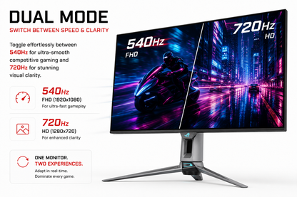 27" Dual-Mode OLED Gaming Monitor